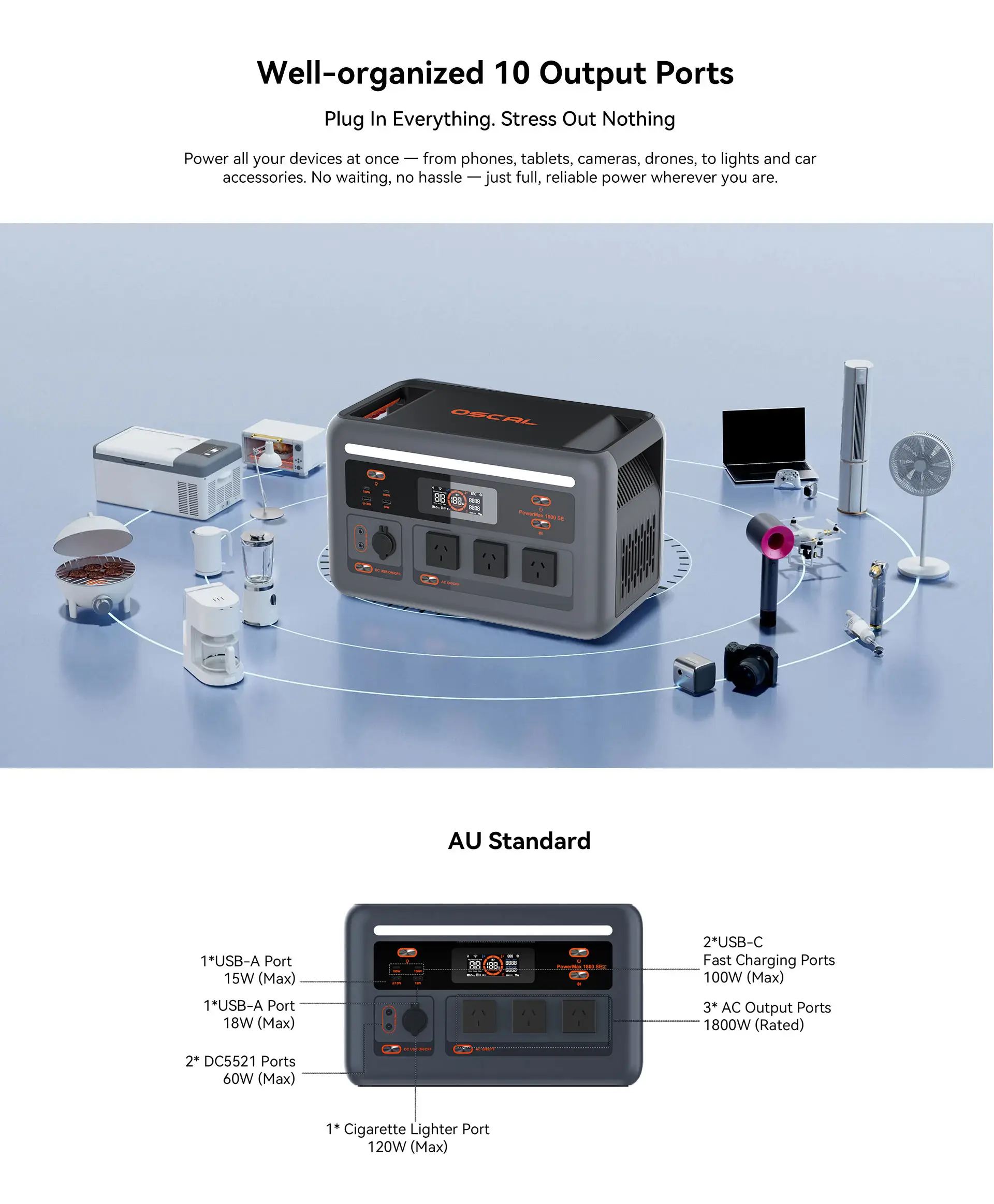 OSCAL PORTABLE POWER STATION 1800 WATTS SOLAR CHARGABLE AND AC CHARGABLE